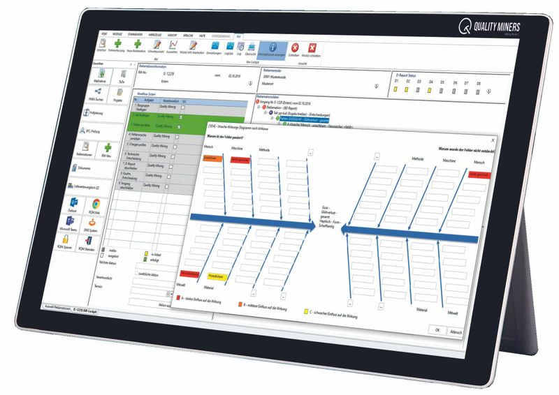 (Quelle:  Quality Miners)