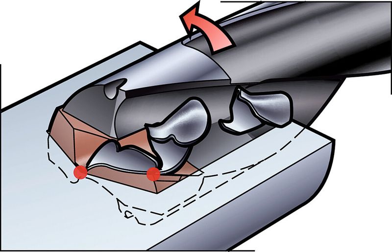 Bild 3: Die Spankanalform, die über eine variable Form und Größe sowie unterschiedliche Steigungswinkel verfügt, minimiert den ungewollten Spänestau. (Bild: Sandvik Coromant)