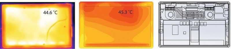 Bild 1: Infrarotbild mit einem Emissionsgrad von 0,90 (links), FloTHERM-Simulation (Mitte), Drahtgitter des Modells (rechts). (Mentor )