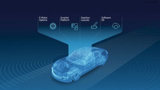 Innovative Komponenten fügen sich zu einer flexiblen Plattform für E-Antriebe zusammen: Gesamtsystem aus E-Motor, Leistungselektronik, Getriebe und Software. (Bild: ZF Group)