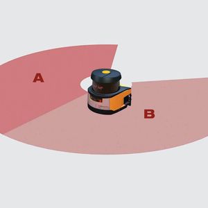 Scanbereich von 8,25 m bei 270° mit 2 Schutzfunktionen A und B