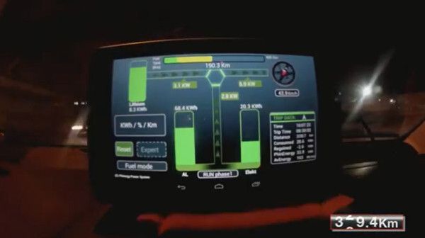 Elektromobilität ist nur ein Beispiel von vielen, wie man die Metall-Luft-Technologie ensetzen kann. Die testfahrt aber hat gezeigt, dass die Metall-Luft-Technologie funktioniert und sich kurz vor der kommerziellen Nutzung steht. Wir werden sie wohl bald überall sehen können - und sie macht unser Leben sicherer, sauberer, unabhängiger vom Öl und senkt zudem Energiekosten. Phinergy: Die Zukunft liegt in der Luft. (Phinergy)