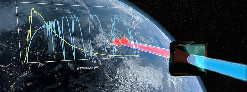 Erzeugung von polarisationsverschränkten Photonenpaaren bei einer Wellenlänge von 2,1 Mikrometern.