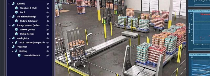 Pepsico digitalisiert ausgewählte Produktionsstätten und Lagerhäuser in den USA mithilfe von Digital Twin Composer.(Bild:  Pepsico)