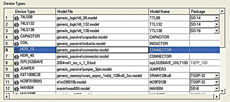 Bild 2: ProVision- und BSDL-Modelle  werden den per Netzliste definierten Bauteiltypen (Device Type) zugeordnet (JTAG)