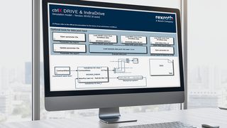 dc-ae-ctrlx-pi-mathworks-matlab-simulink (Quelle: Bosch Rexroth AG)