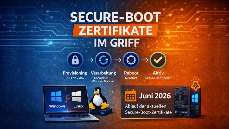 Ab Juni laufen die Secure-Boot-Zertifikate für Windows und Linux ab. Das Problem für viele Admins ist nun, dass das bloße Importieren aktueller Zertifikate nicht reicht heißt. Diese müssen auch aktiviert werden. Erst wenn Provisioning, Verarbeitung und Reboot erfolgreich abgeschlossen sind, ist ein System wirklich auf dem neuen Stand!(Bild:  JDisc GmbH)