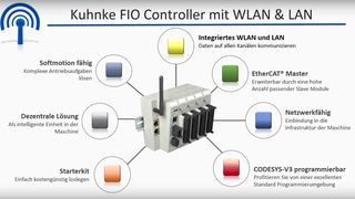 2017_01_09_15_26_37_WLAN_LAN ()