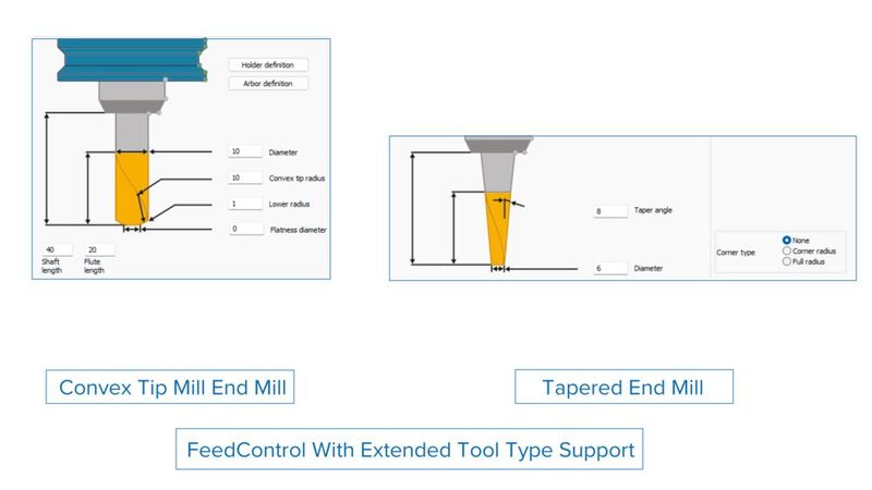 The cutting physics enhancements focus on making process optimization more transparent and easier to apply in production.  (Source: Module Works)