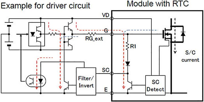 Bild 3: Prinzipschaltbild der Real Time Control-Schutzfunktion (RTC). RTC ist in der Lage, den Kurzschlussstrom zu erkennen und diesen zu begrenzen.