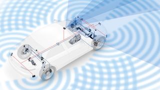 Um die Lidar-Technik im eigenen Hause weiterzuentwickeln hat sich ZF am Unternehmen Unternehmen Ibeo Automotive Systems beteiligt. (ZF)