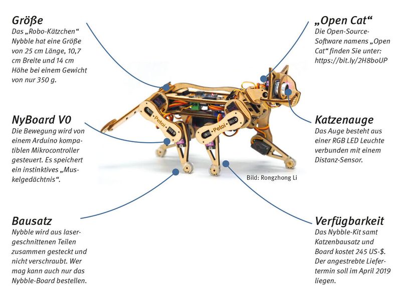 Robo-Kätzchen Nybble: Perfekt für angehende Programmierer, die unter einer Katzenhaarallergie leiden: Das Open-Source-Crowdfundingprojekt Nybble setzt sich zum Ziel, Einsteigern Softwaresteuerung und Robotik mit Hilfe eines Arduino-basierten Robo-Katzen-Bausatzes näher zu bringen. Nybble ist ein Crowdfunding-Projekt auf Indiegogo, das als Teil des Arrow-Certified-Technology-Partnerprogramms entsteht und auf der Open-Source-Plattform „Open Cat“ aufbaut. (Bild: Rongzhong Li)
