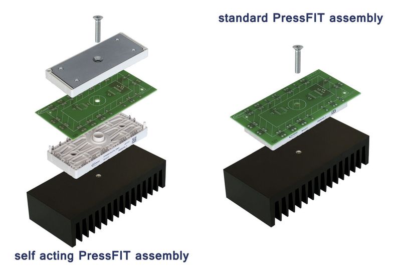 Bild 2: Unterschiedliche Montagearten sind zur einfachen Eingliederung in jeder Inverter-Produktionslinie möglich (Bild: Infineon)