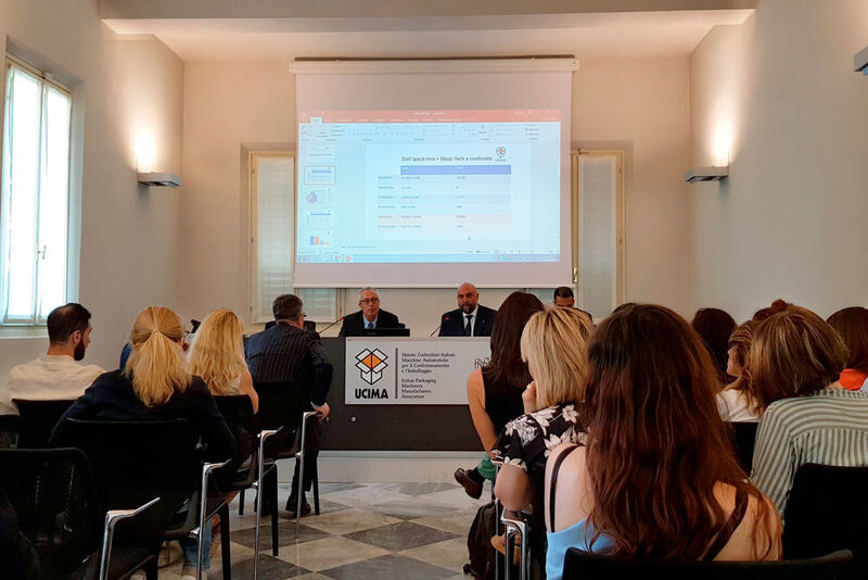 A presentation made by Ucima and Confindustria stating that the sector closed 2017 with further year-on-year growth. (Ucima)