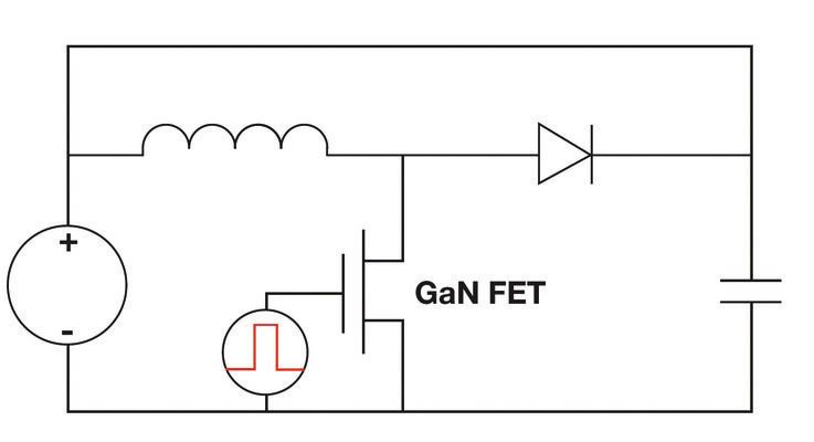 Bild 5: Versuchsträger zum Testen induktiver Schalt-Anwendungen.  (Bild: TI)