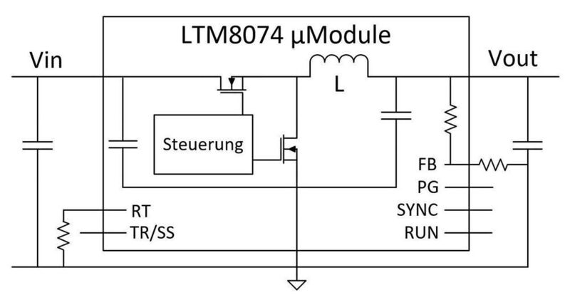 Bild 2: Prinzipskizze des LTM8074 mit einer Eingangsspannung bis 40 V und 1,2 A Ausgangsstrom im 4 mm x 4 mm messenden Gehäuse. (Analog Devices)