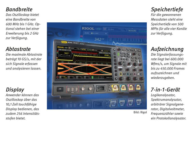 MSO8000 von Rigol: Das MSO8000 reiht sich in die MSO-Reihe von Rigol ein und ergänzt die UltraVision-II-Oszilloskope. Im Kern arbeitet der Phoenix-Chip-Set mit zwei eigenentwickelten ASICs. Sie bilden das analoge Front-End und liefern die Signal-Processing-Performance. Hinzu kommen ein Xilinx Zync-7000-SoC, Dual-Core-ARM-9-Prozessoren sowie das Linux +Qt-Betriebssystem, ein DDR-Systemspeicher sowie ein QDRII-Display-Speicher.  (Bild: Rigol)