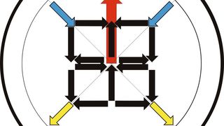1.)  Das Prinzip der Kraftkegelmethode nach Mattheck.  (Bild: Bilder: Mattheck)