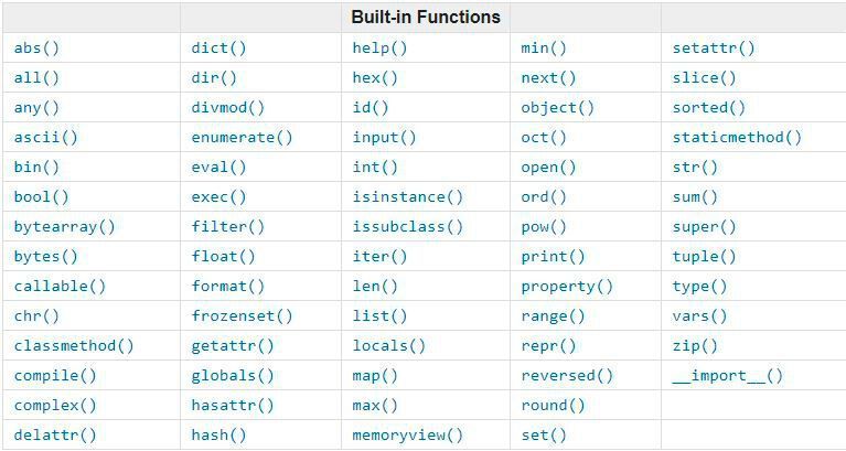 Python Tutorial, Teil 9 
Die Python-StandardbibliothekBevor wir in die objektorientierte Programmierung mit Python einsteigen, sehen wir uns noch einmal die äußerst umfangreiche Python-Standardbibliothek an. Ein paar Module erläutern wir anhand kurzer Beispiele. >>> Zum Artikel 