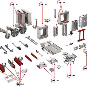 Die Produktpalette von Corcom, hier verdeutlicht anhand des Baukastens der MAG-Systemmaschine Specht. Fertigungskapazitäten und Engineering-Dienstleistungen vervollständigen das Angebot.