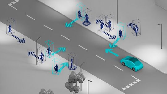 Welche Passanten relevant sind für das Auto hängt davon ab, wo sie sich befinden und in welche Richtung sie laufen: Visualisierung eines im Projekt untersuchten Szenarios. Welche Passanten relevant sind für das Auto hängt davon ab, wo sie sich befinden und in welche Richtung sie laufen: Visualisierung eines im Projekt untersuchten Szenarios.