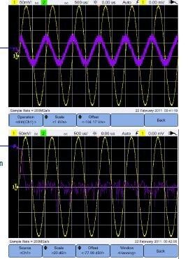 Bild 9: Leider beschränken sich die Mathematikfunktionen auf Grundrechenarten. (Agilent)