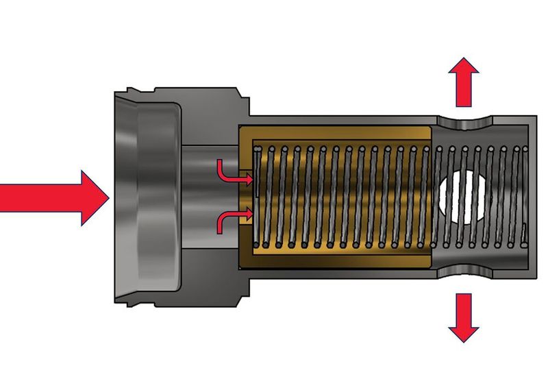 The QRV flow control valves from Lee are available in sizes from 0.22 to 0.71 inches and cover a flow rate of 0.05 to 5.3 GPM. Depending on the version, the pressure range is either between 0.1 and 2.75 bar (1.5 - 40 psi) or between 0.17 and 2 bar (2.5 - 30 psi).(Image: Lee)