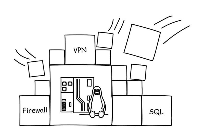 Bild 2: Als Basis der neuen Steuerungsplattform fungiert das Echtzeit-Betriebssystem Linux. (Phoenix Contact)
