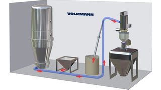 Vakuumförderer ermöglichen einenflexiblen Einsatz. Der Anwender kann mit Sauglanzen aus Fässern saugen oder Containmentlösungen verwirklichen. Bilder: Volkmann (Archiv: Vogel Business Media)