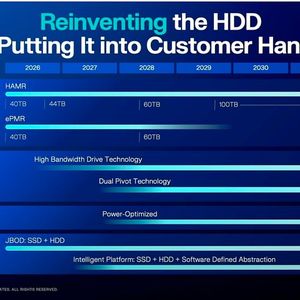 Die komplette WD-Roadmap inklusive der kommenden „intelligenten Plattform“. (Bild: Western Digital)