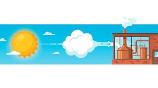 Im Projekt „RenewBrew“ werden Hochtemperaturwärmepumpen, Wärmespeicher, Photovoltaik und konzentrierende Solarthermie kombiniert. Ziel ist Wasserdampf mit deutlich über 100 °C, der weitgehend ohne fossile Energieträger erzeugt wird. (Bild: Gemini / KI-generiert)