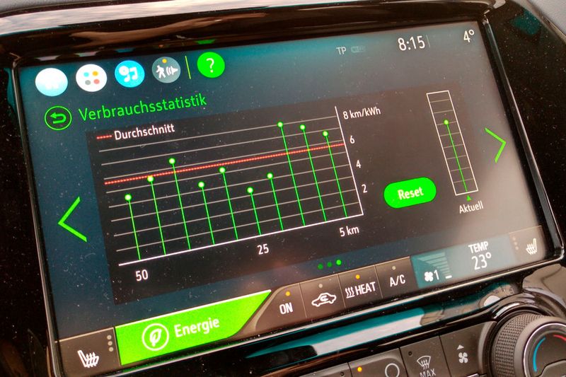 Das Bordsystem wertet den Stromverbrauch kontinuierlich aus. (Bild: Thomas Günnel/Automobil Industrie)