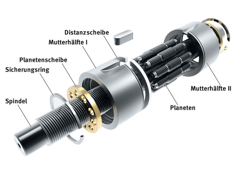 Aufbau des Planetenwälzgewindetriebes PWG: Spindel und Planeten sind spanlos hergestellt. Der Planetenwälzgewindetrieb PWG ebnet dabei den Weg zum „Smart Aktor“: elektromechanische Linearaktoren mit höchster Effizienz auf kleinstem Bauraum. (Bild: Schaeffler)