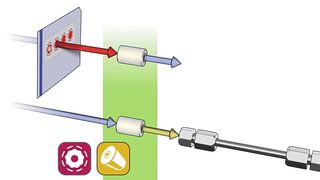 2 Die Untersuchung trockener Blutstropfen (Dried Blood Spots, DBS) hat sich inzwischen als attraktive Alternative in der Dopingkontrolle etabliert. NIR: Messung des  Hämatokritwertes mittels Büchi NIR Flex N-500. (Bild: Gerstel)