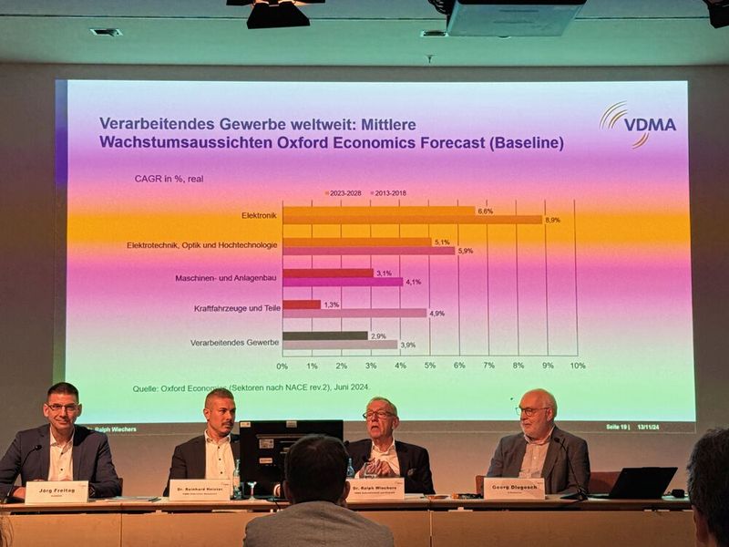 SPS 2024: Düstere Zeiten für den Maschinen- und Analgenbau (Bild: Manuel Christa/EP)