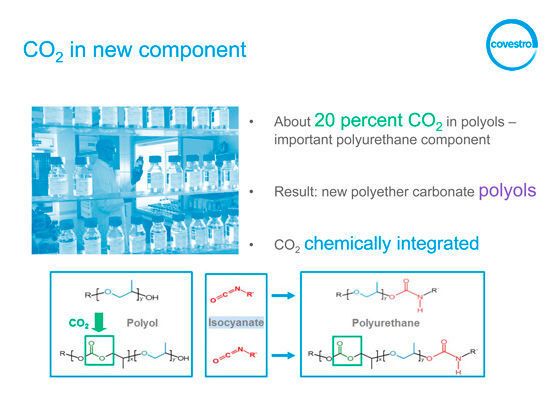  (Covestro)