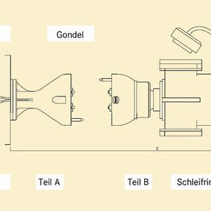 (Archiv: Vogel Business Media)
