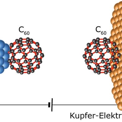 Van-der-Waals-Kräfte haften besser als gedacht
