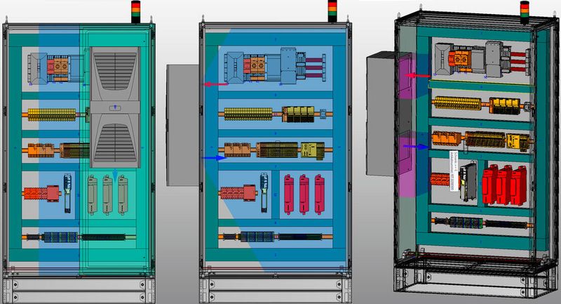 Links: Beim Türaufbau reicht der optimal klimatisierte Bereich nicht bis zur Schrankwand. Mitte: Beim Seitenwandanbau links liegen alle Komponenten im optimal klimatisierten Bereich.  Rechts: Die lüftungstechnischen Sperrräume sind frei von Hindernissen. (Bild: Eplan)
