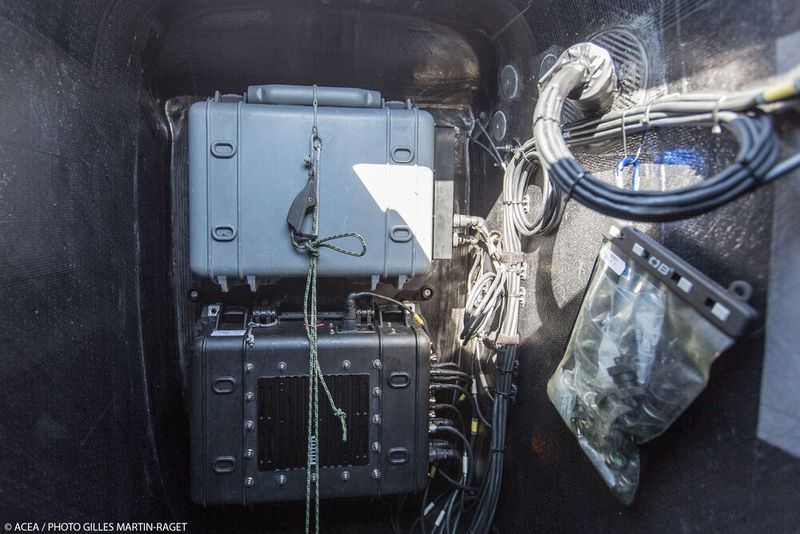 Das Equipment Bord zur Steuerung der 7 HD-Kameras und zur Übermittlung der Videofeeds in Echtzeit. ( ACEA)