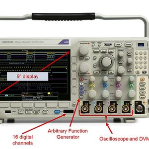 (Tektronix)