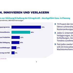 20% der Unternehmen planen eine dauerhafte Stilllegung im nächsten Jahr und 12% müssen ihr Werk voraussichtlich schließen.(Bild:  VCI)