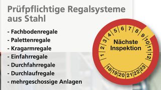 regalinspektion-durch-hacobau-an-fachbodenregalen (HaCoBau Hallen und Container Systeme GmbH)
