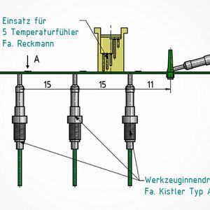 (Kunststoff Zentrum Leipzig)