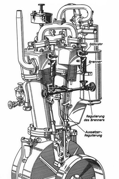 Zeichnung des von Wilhelm Maybach entwickelten Zweizylinder-V-Motors. Das Aggregat hat seine Premiere im Stahlradwagen von 1889. (Bild: Mercedes-Benz AG)