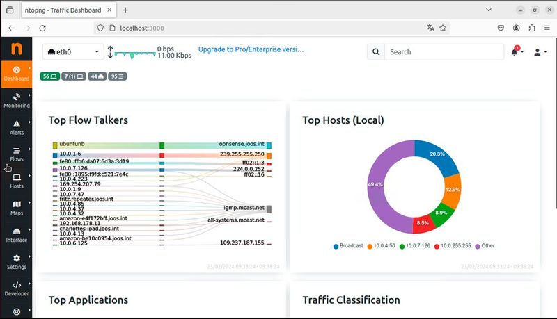 Visualisieren des Datenverkehrs im Netzwerk sowie der Netzwerkgeräte mit ntopng. (Bild: Joos - ntop)