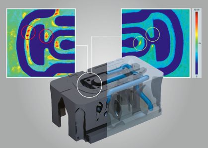 (Darstellung des gemessenen Prozessverhaltens vor (rote Markierungen, links) und nach Optimierung der Parameter (grüne Markierungen, rechts). Bild: Voestalpine)