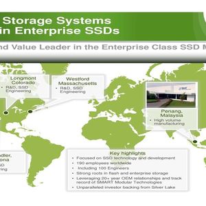 Smart Storage Systems ist eine Ausgliederung der SMART-Unternehmensfamilie. Das Unternehmen gehört zum Portfolio der Wagniskapitalgeber Silver Lake Partners und Silver Lake Sumeru. Die Entwicklungs-, Vertriebs- und Marketing-Teams können auf eine Produktionsanlage in Penang, Malaysia, zurückgreifen.