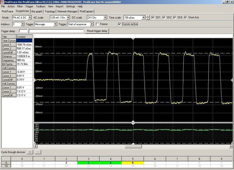 ProfiTrace2 mit der PA-Probe Ultra bietet die Leistung eines vollwertigen Oszilloskops für Profibus Pa-Netze (Archiv: Vogel Business Media)