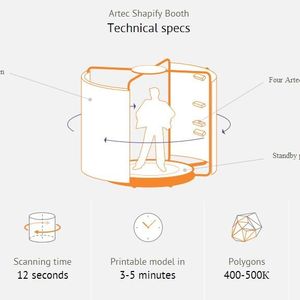 Und so funktioniert der Scan.